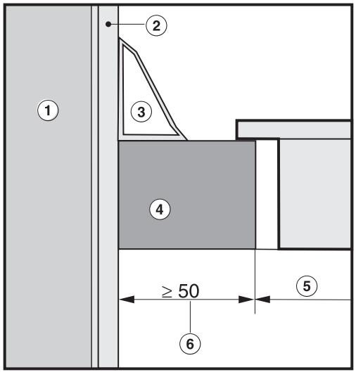 MIELE KM 5948 NOIR - Distance de sécurité en cas d'habillage de niche - 2