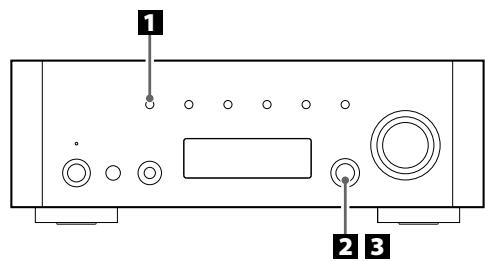TEAC AG-H600NT B - Utilisation de la liste des canaux - 1