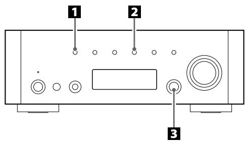 TEAC AG-H600NT B - Force du signal - 1
