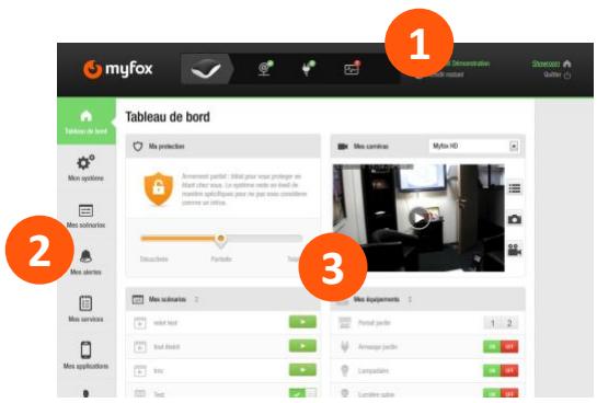 MYFOX PACK HC2 SECURITY - Le tableau de BORD - 1