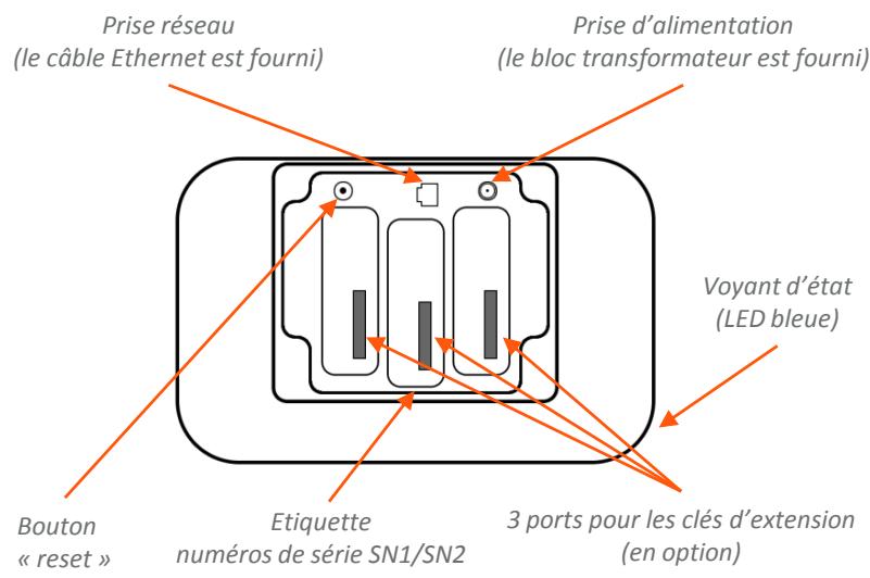 MYFOX PACK HC2 SECURITY - Installation en 3 étapes et quelques minutes - 1