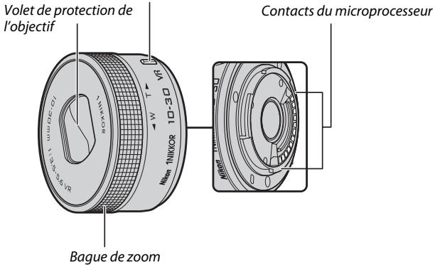 NIKON KITJ4 + 10-30 + SD16 - NIKKOR VR 10-30mm f/3.5-5.6 PD-ZOOM - 1