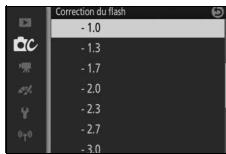 NIKON KITJ4 + 10-30 + SD16 - Correction du flash - 1