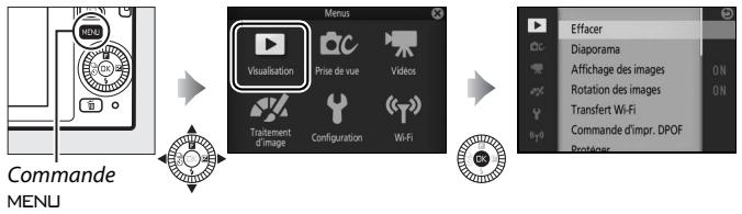 NIKON KITJ4 + 10-30 + SD16 - Menu Visualisation - 1