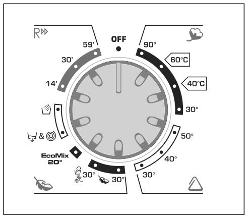 CANDY NC - DISPLAY DIGIT - 3