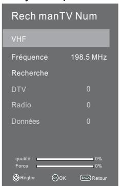 PROLINE ULS50S90UHDC - Rech manTV Num - 2