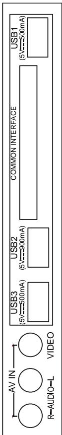 PROLINE ULS50S90UHDC - Commandes de la partie principale - 3