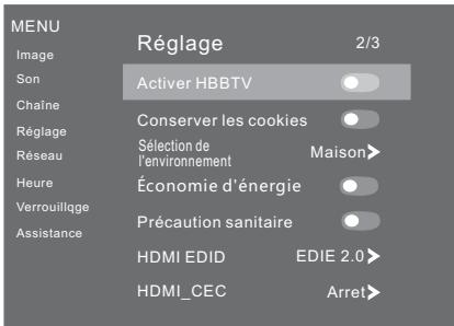 PROLINE ULS50S90UHDC - Configuration du menu des réglages - 2