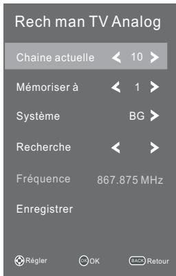 PROLINE ULS50S90UHDC - ■ Edition des programmes - 1