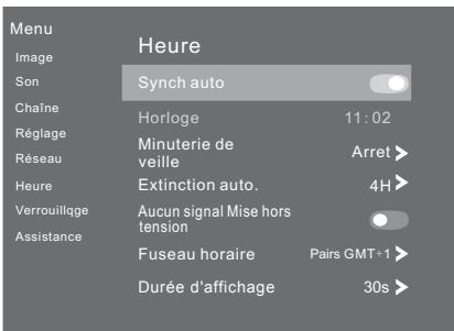 PROLINE ULS50S90UHDC - Configuration du menu de verrouillage - 1