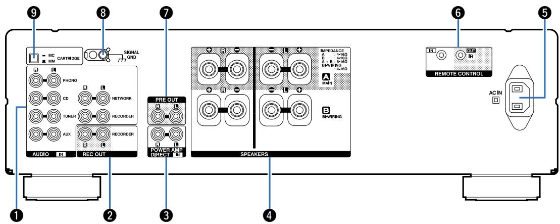 DENON PMA1520AEBKE2 - Panneau arrête - 1
