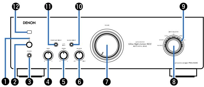 DENON PMA1520AEBKE2 - Panneau avant - 2
