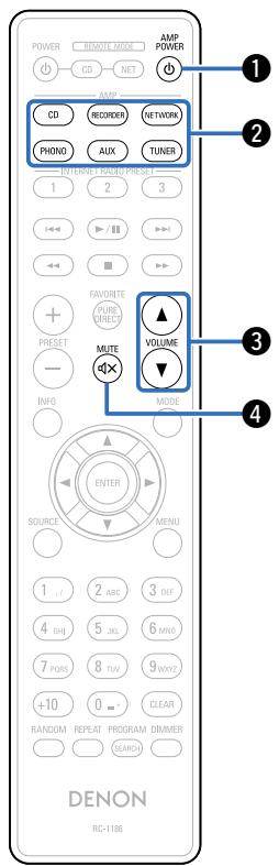 DENON PMA1520AEBKE2 - Télécommande - 1