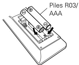 DENON PMA1520AEBKE2 - Insertion des piles - 2
