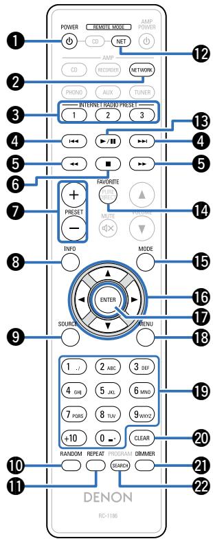 DENON PMA1520AEBKE2 - Fonctionnement du lecteur CD - 2