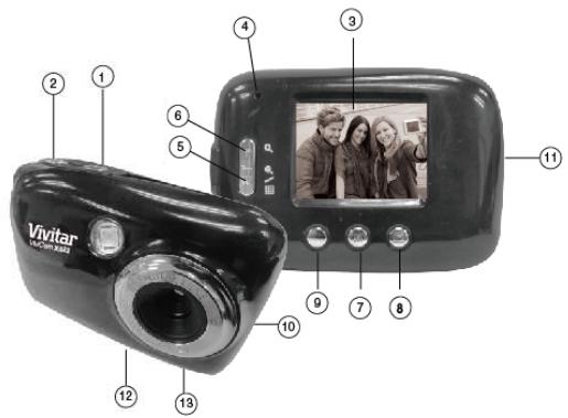 VIVITAR UJ-10-INT - Parties de l'appareil - 1