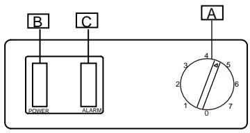 SURFLINE CC550CF605CC850 - 2nd VERSION without FAST FREEZE function - 1