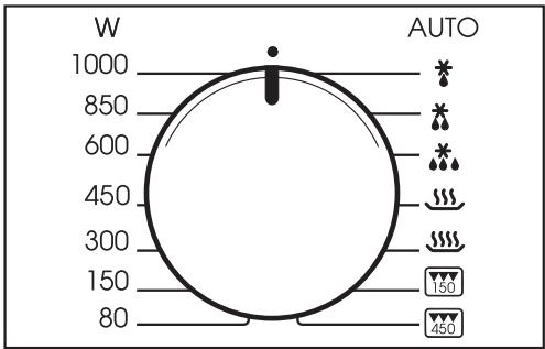 MIELE M625-1E6 - Correction de la durée programmée - 1