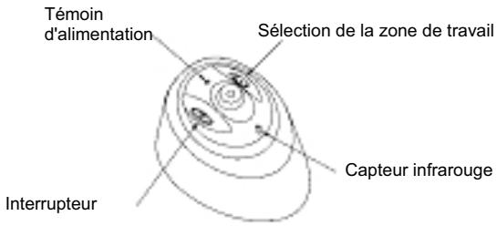 KOENIG WR515 - Fonctions du mur virtuel - 1