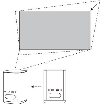 XGIMI MOGO - Technologie voor intelligente schermaanpassing - 1