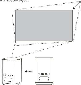 XGIMI MOGO - Espaçamento adicular entre a calibração trapezoidal e a correção - 1