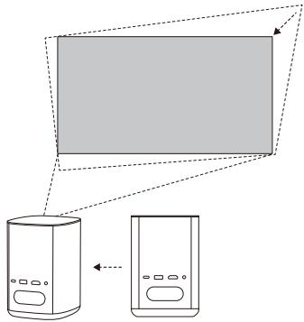 XGIMI MOGO - Espacio adicional entre el trapezoidal y la correccion - 1