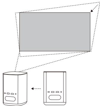 XGIMI MOGO - Teknik for intelligent skärmanpassning - 1