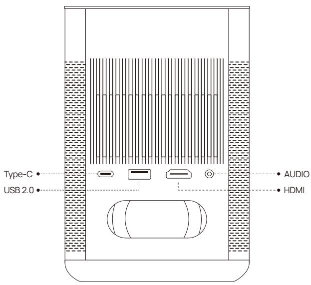 XGIMI MOGO - 1