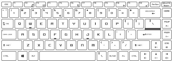 MSIPC P65 CREAT 8RE-018FR - Comment utiliser le clavier - 1