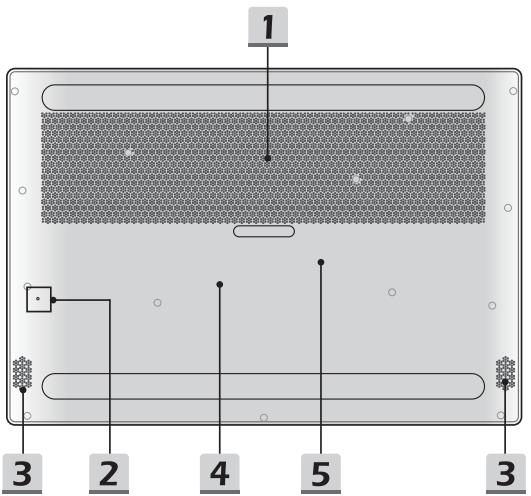 MSIPC P65 CREAT 8RE-018FR - Vue de dessous - 1