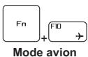 MSIPC P65 CREAT 8RE-018FR - Touches de raccourci - 3