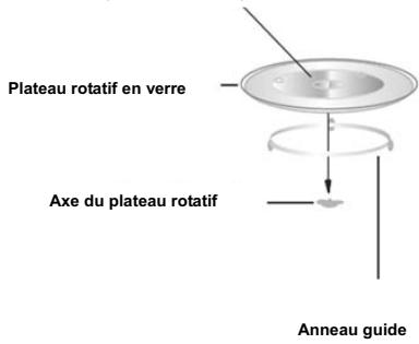 PROLINE CBM25 - TURNTABLE INSTALLATION - 1