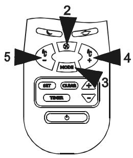 AIRWELL AELIA N11 CDCQ - OPÉRATION DE CHAUFFAGE \* - 1