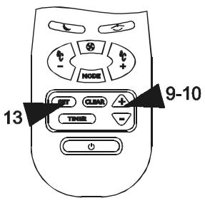 AIRWELL AELIA N11 CDCQ - PROGRAMMAGE DE LA MONTRE - 1