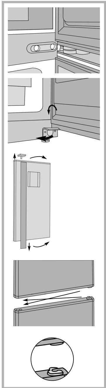 DE DIETRICH DKP 825 B - Inversion du sens d'ouverture des portes - 1