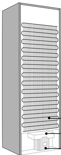 DE DIETRICH DKP 825 B - Description de l'appareil - 2