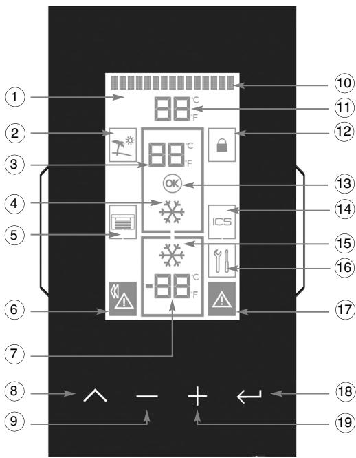 DE DIETRICH DKP 825 B - Écran LCD: - 1