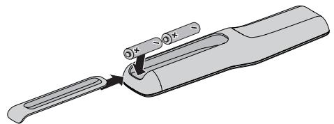 BOSER CINEMATE15 - Télécommande du système CineMate® 15 - 1