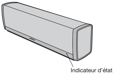 BOSER CINEMATE15 - Informations sur le système - 1