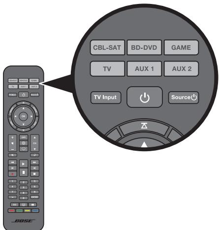 BOSER CINEMATE15 - Programmation de la télécommande pour le contrôle du téléviseur - 1