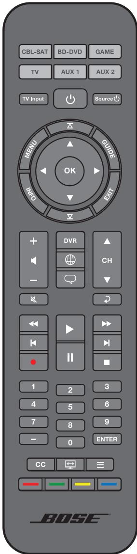 BOSER CINEMATE15 - Navigation dans les menus et guides à l'écran - 1