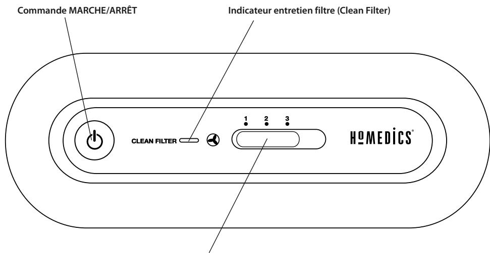 HOMEDICS AR 10ene 3515052 - WEEE explanation - 2
