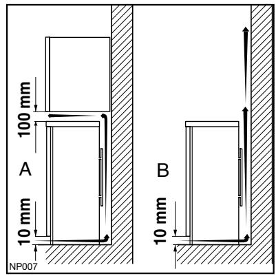 ARTHUR MARTIN AUF2330 - Emplacement - 1