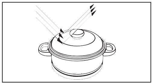 MIELE M 8161 BL - Programmes automatiques - 1