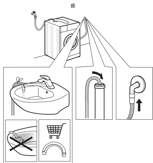 HOTPOINT WDHL75148EU - SYSTÉME D'ÉQUILIBRAGE DE LA CHARGE - 13