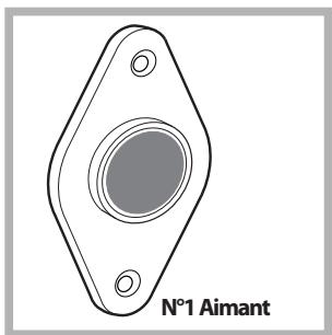 HOTPOINT WDHL75148EU - Accessoires montage porte (Fig. 1-2-3-4-5). - 3