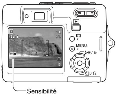KONICA MINOLTA DiMAGE X50 - SENSIBILITÉ - ISO - 1