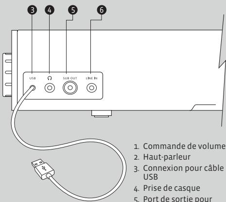 XTREMEMAC TANGO - INSTRUCTIONS IMPORTANTES CONCERNANT LA SECURITE - 2