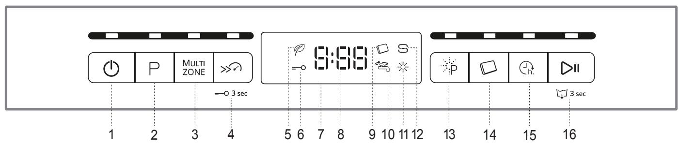 WHIRLPOOL WDBO3T341PX - PRODUKTBESCHREIBUNG - 2
