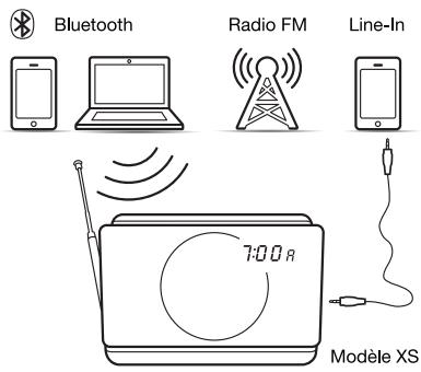 GENEVA GENXSC - APERCU - 1